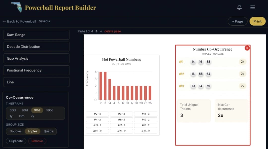 Actual MyLottoBoost Powerball Report Builder with a hot-number frequency chart and number co-occurrence groups.